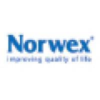 Norwex Malta logo - Similar company to Norwex