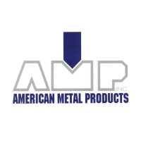 American Metal Products, Inc.