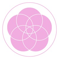 Cosmética Natural Amapola logo - Similar company to Artisanails
