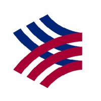 Guoco Group