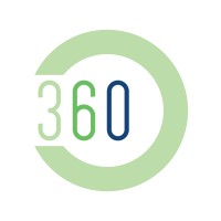 Options Staffing 360 logo - Similar company to Core Athletics
