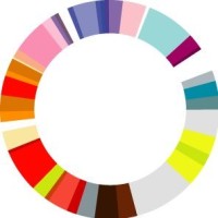 Global Entrepreneurship Week Arizona logo - Similar company to Esprit Motors - Portland Auto Broker & Car Consultant