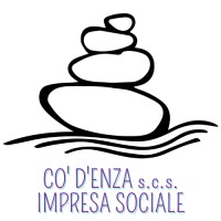 Cò D'Enza logo - Similar company to Applause Group