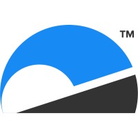 Social Security Risk Score logo - Similar company to Plangap