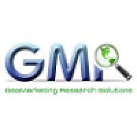 Gmr Solutions