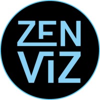 ZenViz logo - Similar company to Cochava Design Studios