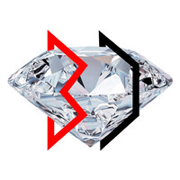 BELGIUM New York LLC logo - Similar company to Evara Diamonds