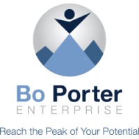 Bo Porter ENTERPRISE logo - Similar company to Bo Porter Future All-Stars Baseball