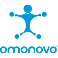 omonovo.fr logo - Similar company to Isycare Technology