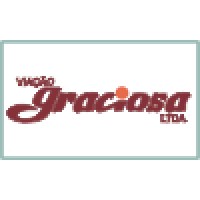 Viação Graciosa Ltda.