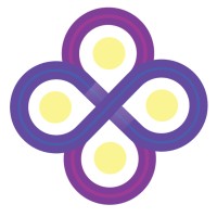 Syntesis logo - Similar company to Syntesis It