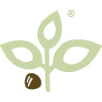 NOCE VITA GOURMET FOODS logo - Similar company to Coninter Sud Srl