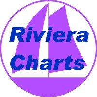 Riviera Charts logo - Similar company to D-Id Studio