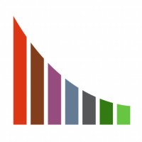 Council of Experts on Climate Change logo - Similar company to Climatemind
