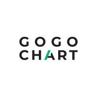 GoGoChart logo - Similar company to Splash Communications