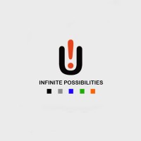 athhan logo - Similar company to Kiwi Systems