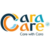 Cara Care