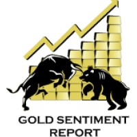 The Gold Sentiment Report logo - Similar company to Gen Z Hoops
