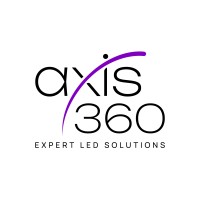 Axis360 logo - Similar company to Rematch Studios