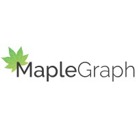 MapleGraph logo - Similar company to Queuebuster Pos