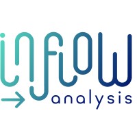 InFlow Analysis logo - Similar company to Terrain Roi Intelligence