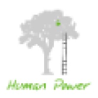 Human Power - skaber balance mellem de indre værdier og de ydre muligheder logo - Similar company to Dansk Erhvervs Partner