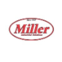 Miller Bearings Inc
