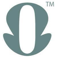 5028 logo - Similar company to Wa:Id