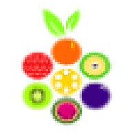 Wholesomefruit.Com