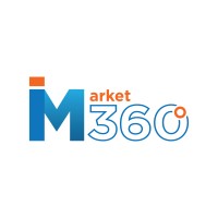 iMarket360° logo - Similar company to Afriq Network Solutions Ltd
