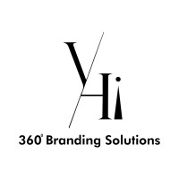 VideoHi logo - Similar company to Interad, Inc.