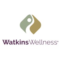 Watkins Wellness logo - Similar company to Systems2Win