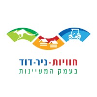 חוויות ניר דוד