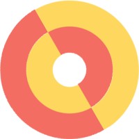 Overall logo - Similar company to Adience (Aquired By Markettech)