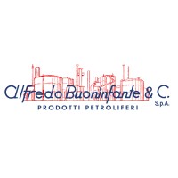Alfredo Buoninfante & C. S.p.a. logo - Similar company to Co.R.Ex.  - S.P.A. -