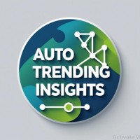 Auto Trending Insights logo - Similar company to Amplify The Studio