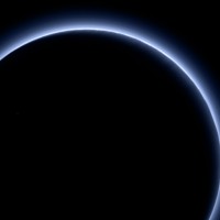 HORIZON | Data Science Applications logo - Similar company to Va Innovation Ltd