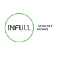 Infull Insurance Broker Ltd