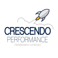 Crescendo Performance logo - Similar company to Obeyact