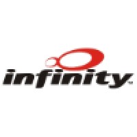 Velocity Sports Equipment
