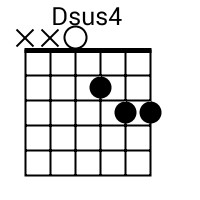 Dsus4 Consulting logo - Similar company to Junkshon