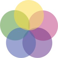 eINTeam - strategische Personalentwicklung logo - Similar company to PACT TRAINING GmbH