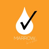 Marrow CH logo - Similar company to Smart Sanitize Solutions