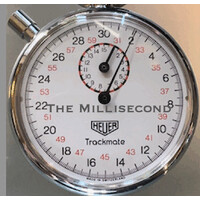 The Millisecond logo - Similar company to Ask Michael Chandler Llc