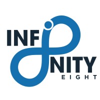 Infinity 8 Recruiting logo - Similar company to Infinity8 Solutions