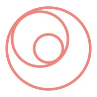 Empowerment Learning logo - Similar company to Changing Relations C.I.C.