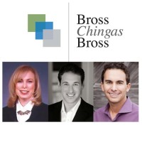 Bross Chingas Bross logo - Similar company to Canning Properties Group