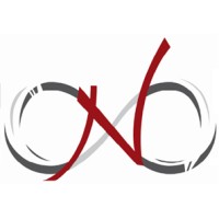 ECONOMICA CIC - Investigación y Sistemas para las Ciencias Sociales, Naturales y Administración logo - Similar company to Epidriver