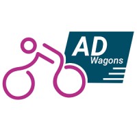 Adwagons Advertising Pvt Ltd.