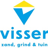 Visser Bouwstoffen logo - Similar company to Averionmm